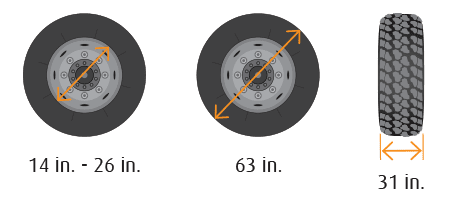 WS-12630 Wheel Chart
