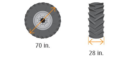 WS-35026-70 Wheel Chart